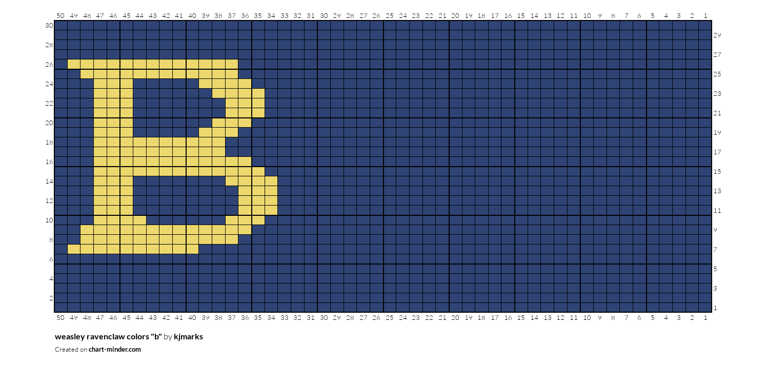 weasley ravenclaw colors "b"